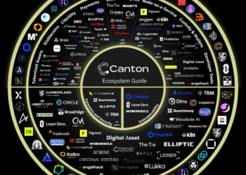 Canton Network 生態全解析：打破 TradFi 與 DeFi 隔閡，AllFi 全金融時代來臨