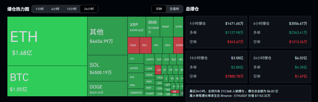 1199c241c53653ea3a426d9bb9a46d4c | 動區動趨-最具影響力的區塊鏈新聞媒體