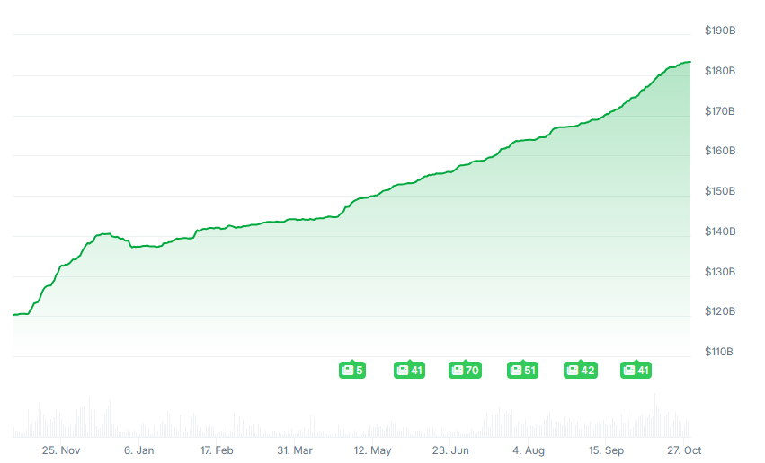 2af6ced11bc9f4986b2f51af0d484c5a | 動區動趨-最具影響力的區塊鏈新聞媒體