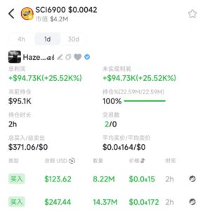 3c8fd8decc4c3aabf60a75d3c4d56785 | 動區動趨-最具影響力的區塊鏈新聞媒體