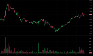 7809c8d20df19a90d5571de1da07dd8a | 動區動趨-最具影響力的區塊鏈新聞媒體
