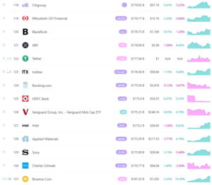 84732ffc5628a6c4951929b5fc04e936 | 動區動趨-最具影響力的區塊鏈新聞媒體
