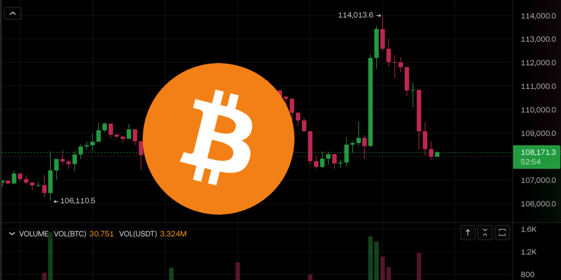 BTC 1022 | 動區動趨-最具影響力的區塊鏈新聞媒體 比特幣急跌6000美元灌破10.8萬、以太坊失守$3900,多空雙殺市場太殘酷