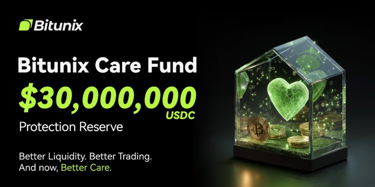 Bitunix 成立「Bitunix Care Fund」用戶安全保障基金，首期規模達 3,000 萬美元