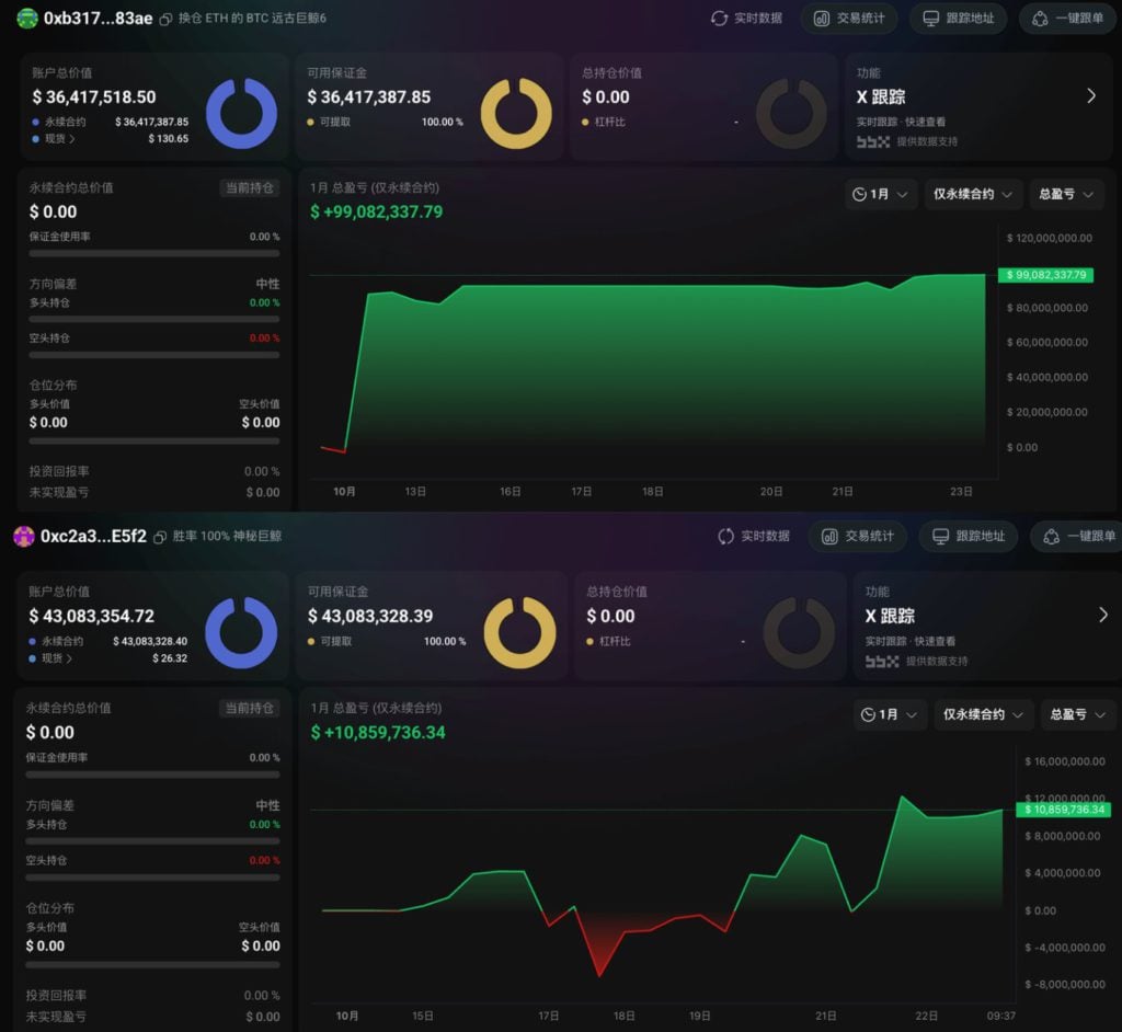 G36Kd7PXwAANGfh | 動區動趨-最具影響力的區塊鏈新聞媒體