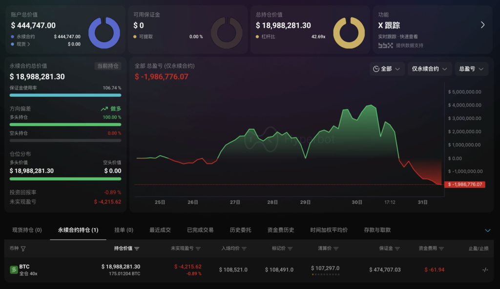 G4jHsv5boAA4Q0B | Dongqu Dongqu - The Most Influential Blockchain News Media