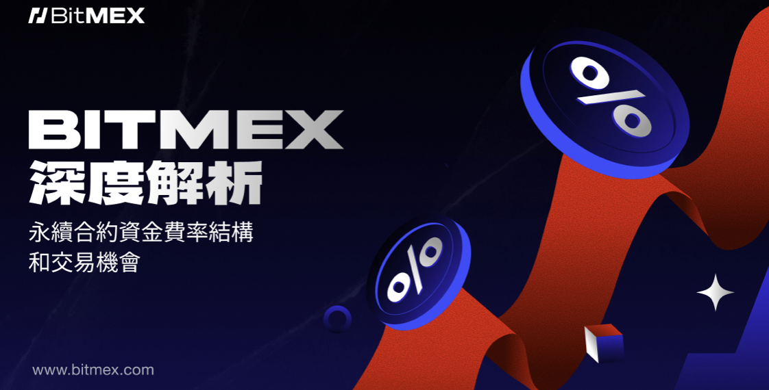 BitMEX研究》錨點與上限：理解資金費率的結構