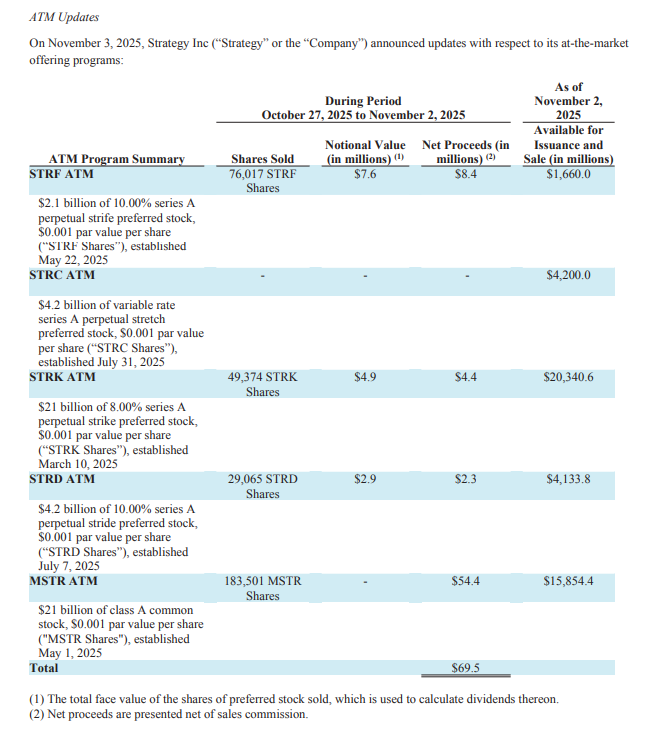 0b44ee81718607c439673add81a0efef | 動區動趨-最具影響力的區塊鏈新聞媒體