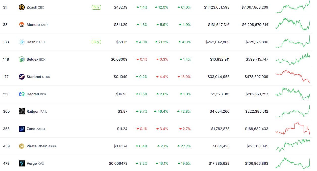 10ad508c79cfd16183ef80c9d44f51dc | 動區動趨-最具影響力的區塊鏈新聞媒體