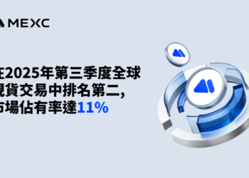 TokenInsight：MEXC 在 2025 Q3 全球現貨交易排名第二，市場佔有率達 11%