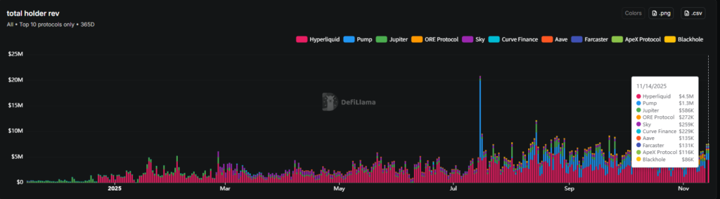 556b7727-011a-42fe-a226-6d8ec9f27480 | 動區動趨-最具影響力的區塊鏈新聞媒體