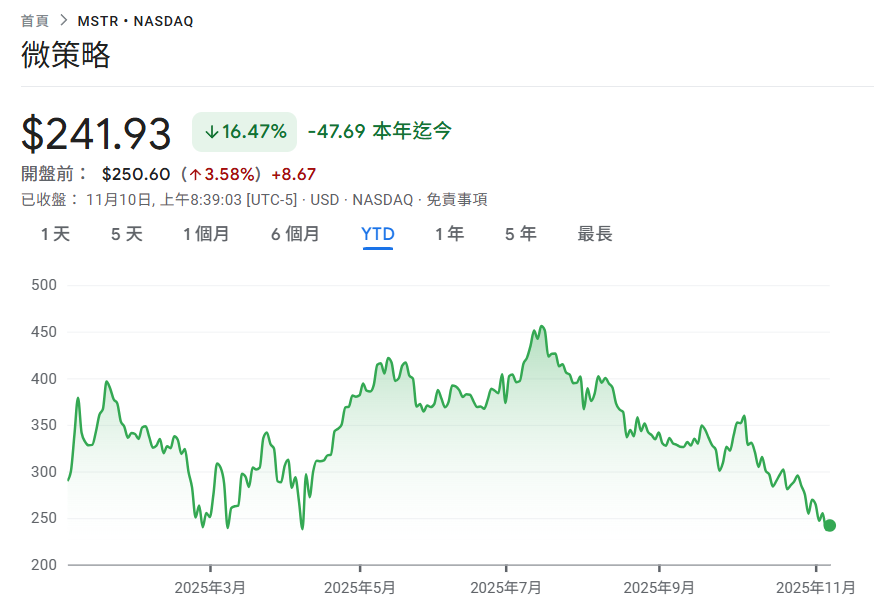 86a02e22004f408563d0e5f307e7c551 | 動區動趨-最具影響力的區塊鏈新聞媒體