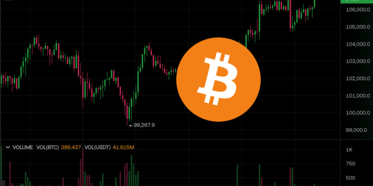 BTC 1111 | 動區動趨-最具影響力的區塊鏈新聞媒體 比特幣突破10.7萬美元,美國政府結束關門有望,美股4大指數齊收漲