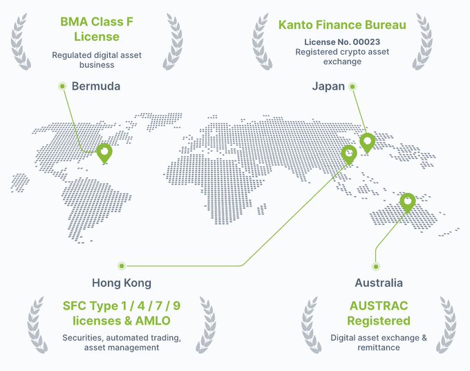 OSL 集團獲准於澳洲開展支付業務