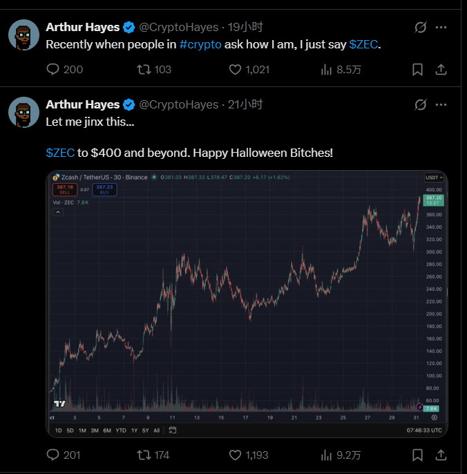 bcaa68bb6c0e454746cdcd2e68ca8ea7 | 動區動趨-最具影響力的區塊鏈新聞媒體