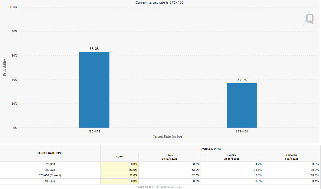 bd3850c04377e3ceb8cce76acddbae16 | Dongqu Dongqu - Phương tiện truyền thông tin tức Blockchain có ảnh hưởng nhất