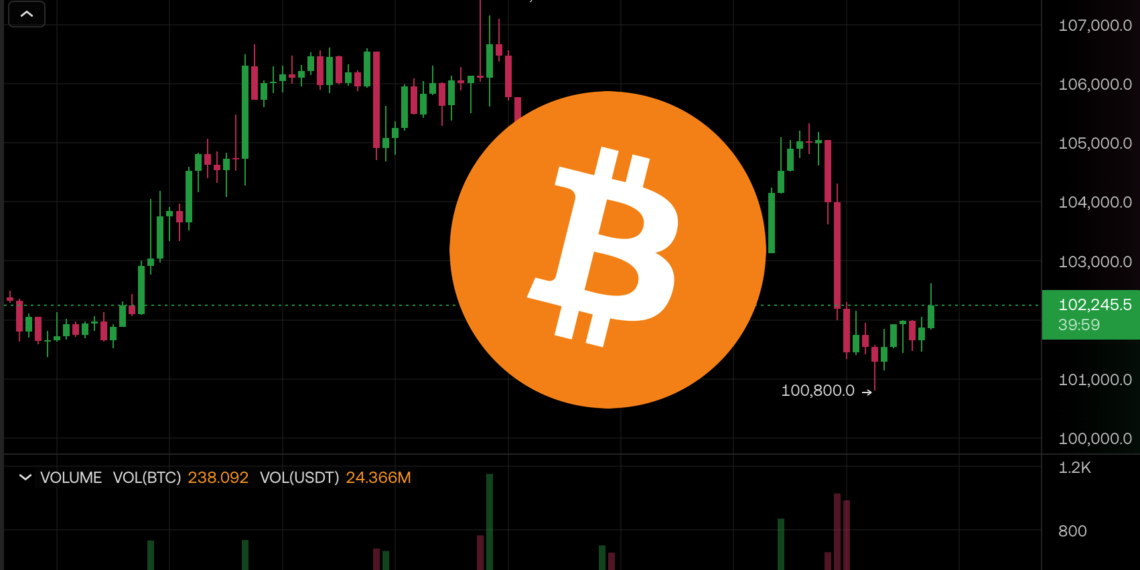 川普今簽撥款法案「重啟政府」但市場未反彈：比特幣險跌破 10 萬美元、以太坊失守 $3400