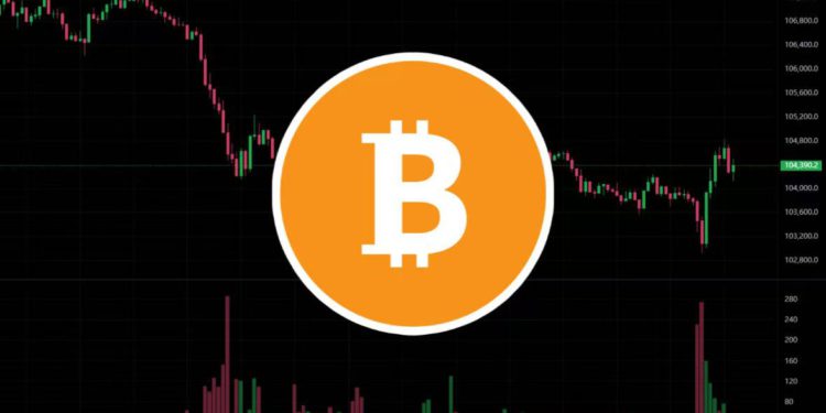 比特幣短線跌破 10.3 萬美元後反彈，交易員 Eugene：已在插針時做多以太坊