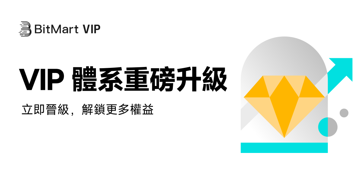 BitMart VIP 會員升級：更低門檻、更多專屬權益一次看