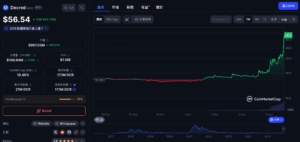 截圖 2025-11-04 下午12459 | 動區動趨-最具影響力的區塊鏈新聞媒體