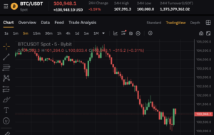 截圖 2025-11-05 凌晨24841 | 動區動趨-最具影響力的區塊鏈新聞媒體