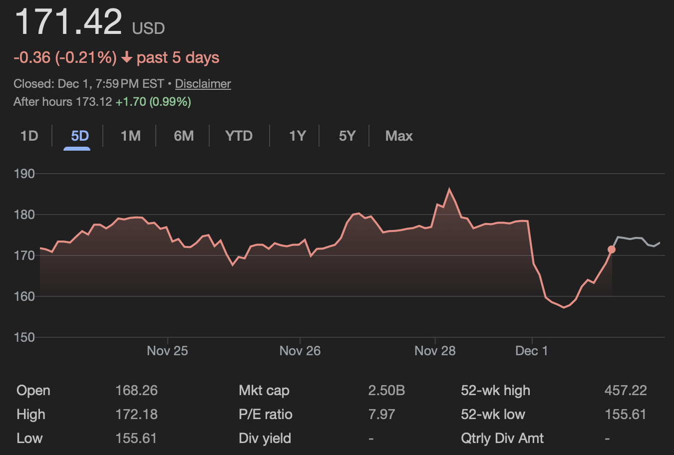 Strategy（MSTR）喊出14.4 億美元現金防禦術！要保65 萬枚比特幣一枚不賣| 動區動趨-最具影響力的區塊鏈新聞媒體