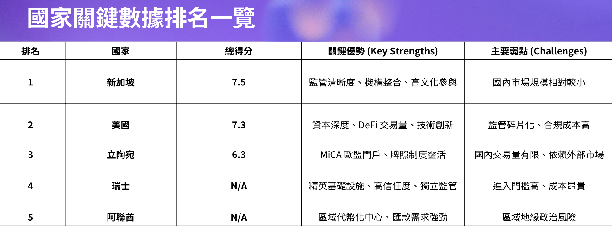 Screenshot taken on December 19, 2025 at 9:27:40 PM | Dongqu Dongqu - The most influential blockchain news media