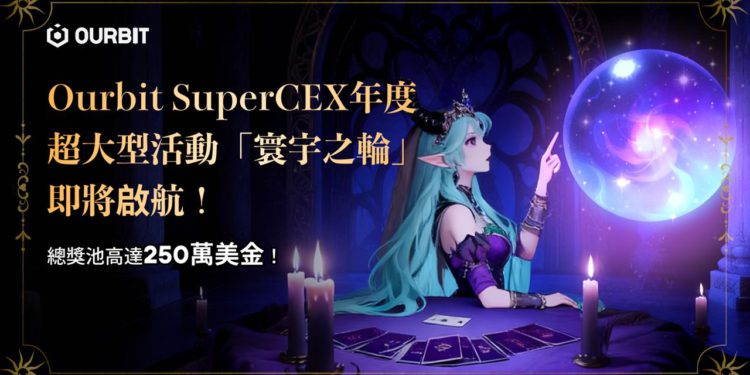 Ourbit SuperCEX 年度超大型活動「寰宇之輪」即將啟航！總獎池高達 250 萬美金！