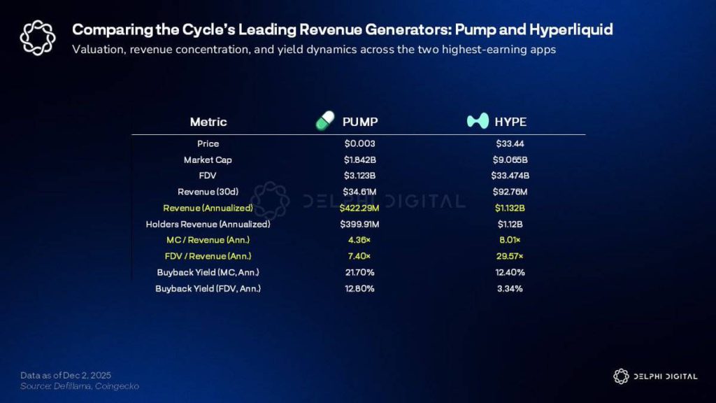 2025121718324655918816 | 动区动趋-最具影响力的区块链新闻媒体