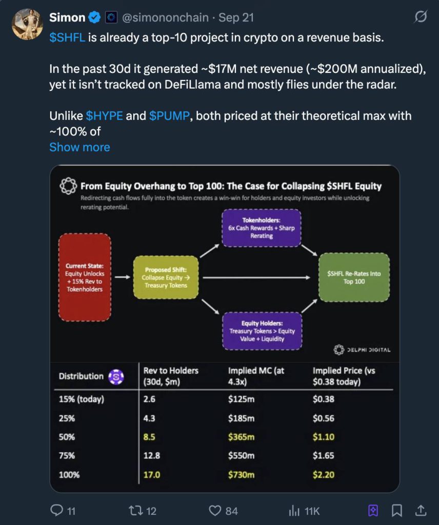 2025121718324810190356 | 动区动趋-最具影响力的区块链新闻媒体