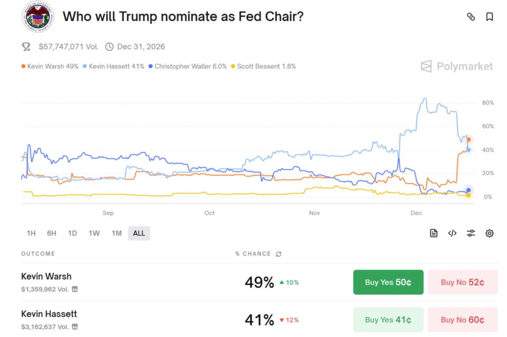 24248-1765963873420 | Dongqu - The Most Influential Blockchain News Media