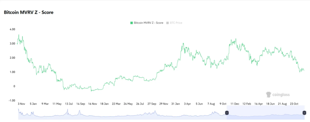 24248-1765964056681 | Dongqu Dongqu - The Most Influential Blockchain News Media