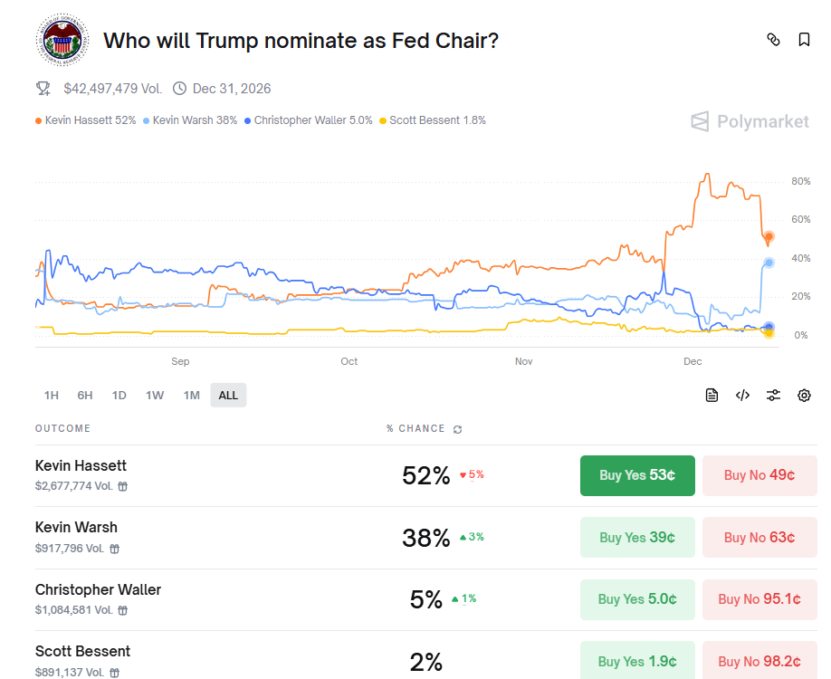 57a8b8e747e616801ddb5c2d7f7e1d60 | Dongqu Dongqu - The Most Influential Blockchain News Media