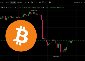 比特幣反彈 8.6 萬美元、以太坊上探 $2800，區塊鏈概念股全線大跳水