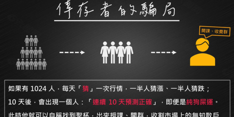 人造神蹟：一種百試不膩的高績效騙局