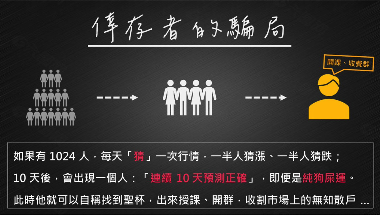 人造神蹟：一種百試不膩的高績效騙局