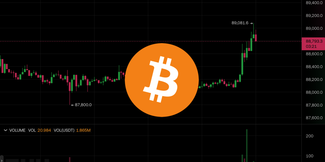 比特幣再戰 9 萬大關、以太坊突破 3000 美元，麻吉大哥平倉 BTC 與 HYPE 多單