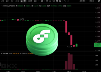 FLOW「閃崩」超30%！疑似發生重大網路安全事件、Upbit 暫停出入金