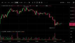 截圖 2025-12-06 上午102132 | 動區動趨-最具影響力的區塊鏈新聞媒體