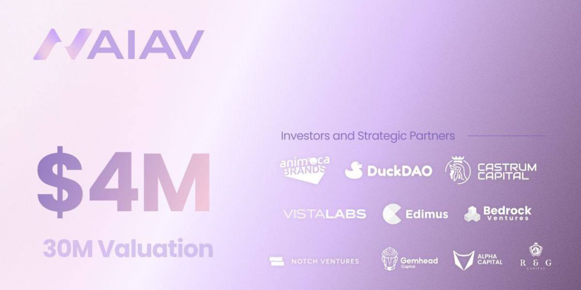 0105AIAV | 動區動趨-最具影響力的區塊鏈新聞媒體 AIAV 宣布完成 400 萬美金融資,將上線 Binance Alpha、Bitget 等平台
