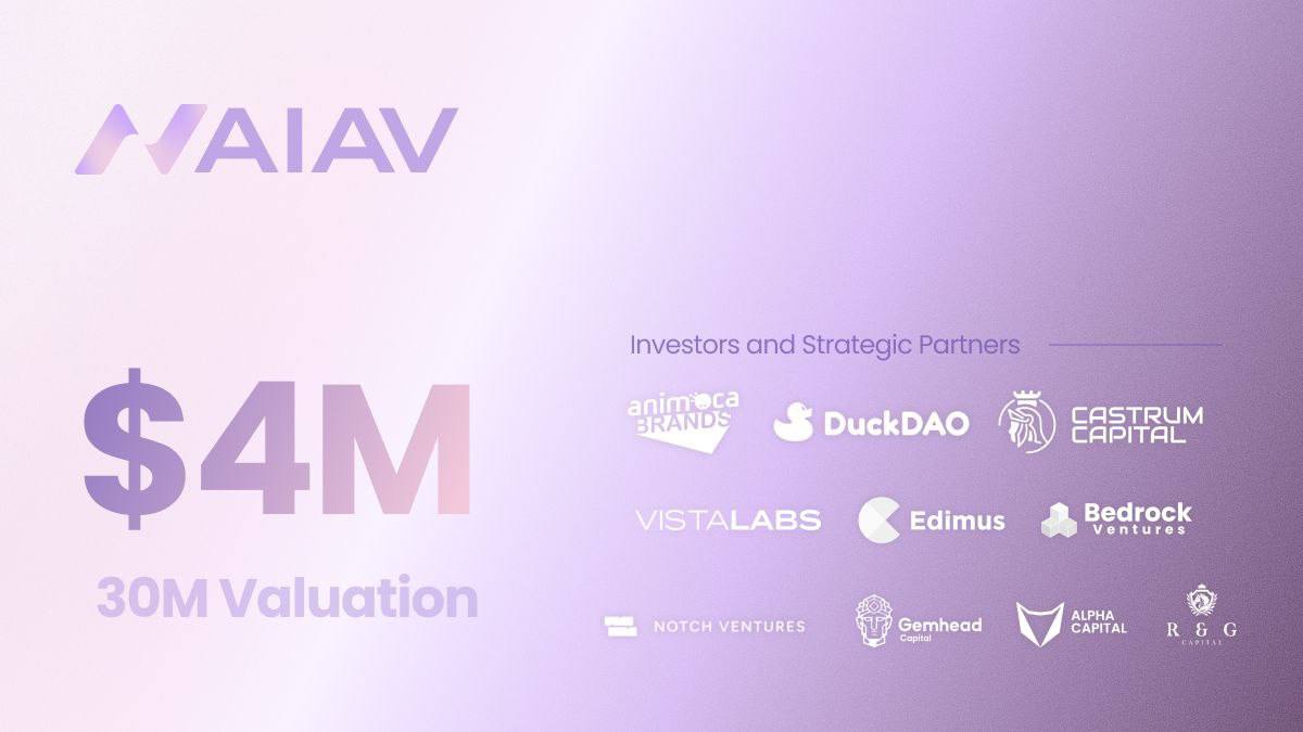 AIAV 宣布完成 400 萬美金融資，將上線 Binance Alpha、Bitget 等平台