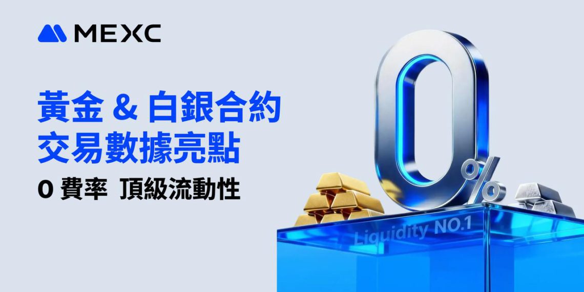 2026-01-30 123438 | 動區動趨-最具影響力的區塊鏈新聞媒體 MEXC黃金與白銀合約交易報告