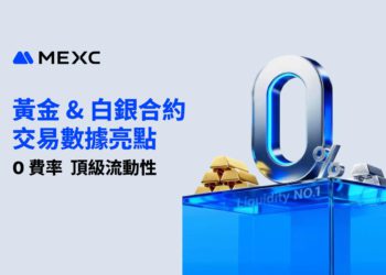 MEXC黃金與白銀合約交易報告