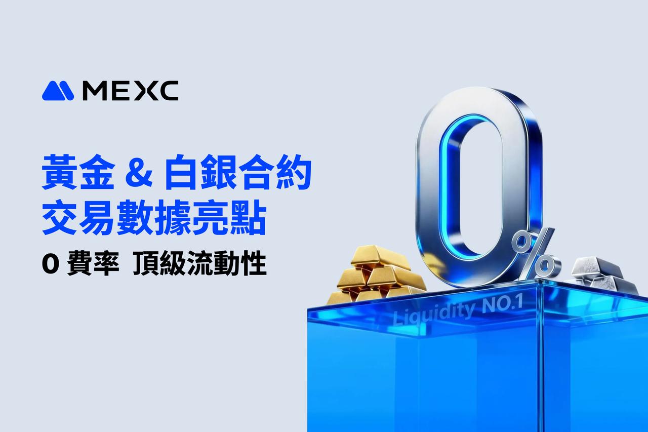 MEXC黃金與白銀合約交易報告