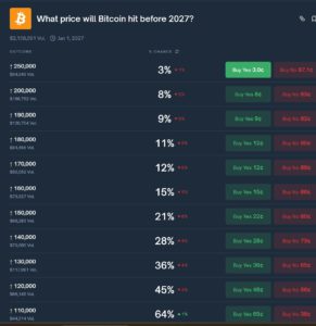 576786876 | 動區動趨-最具影響力的區塊鏈新聞媒體
