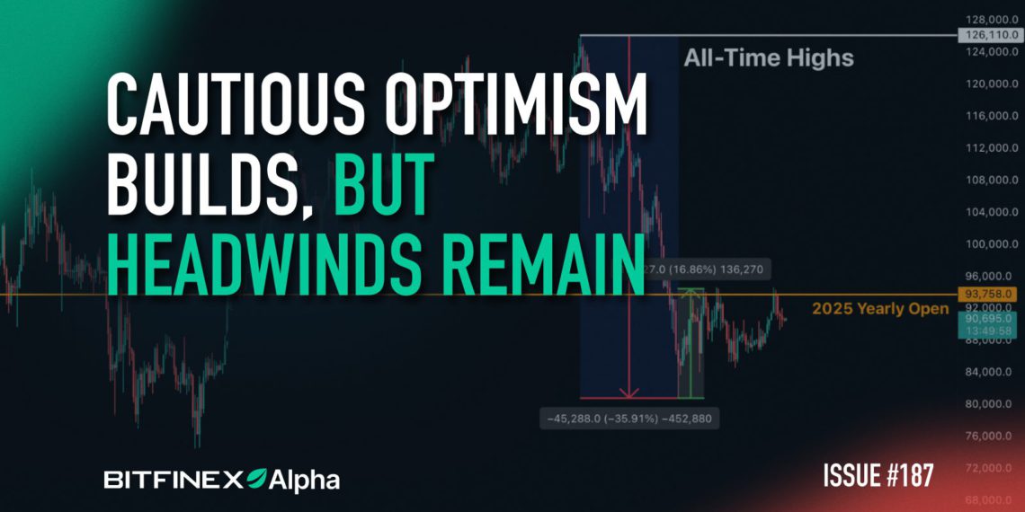 Bitfinex Alpha #187》加密市場「審慎樂觀」升溫，但上漲逆風還在