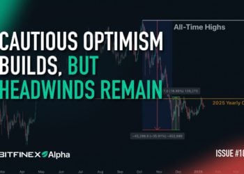 Bitfinex Alpha #187》加密市場「審慎樂觀」升溫，但上漲逆風還在