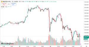 e122d586b17da28dd910a846eaf50726 | 動區動趨-最具影響力的區塊鏈新聞媒體