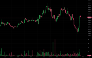 e599784173d74d5eb4b1950eb112fc37 | 動區動趨-最具影響力的區塊鏈新聞媒體