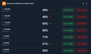 截圖 2026-01-01 上午110103 | 動區動趨-最具影響力的區塊鏈新聞媒體